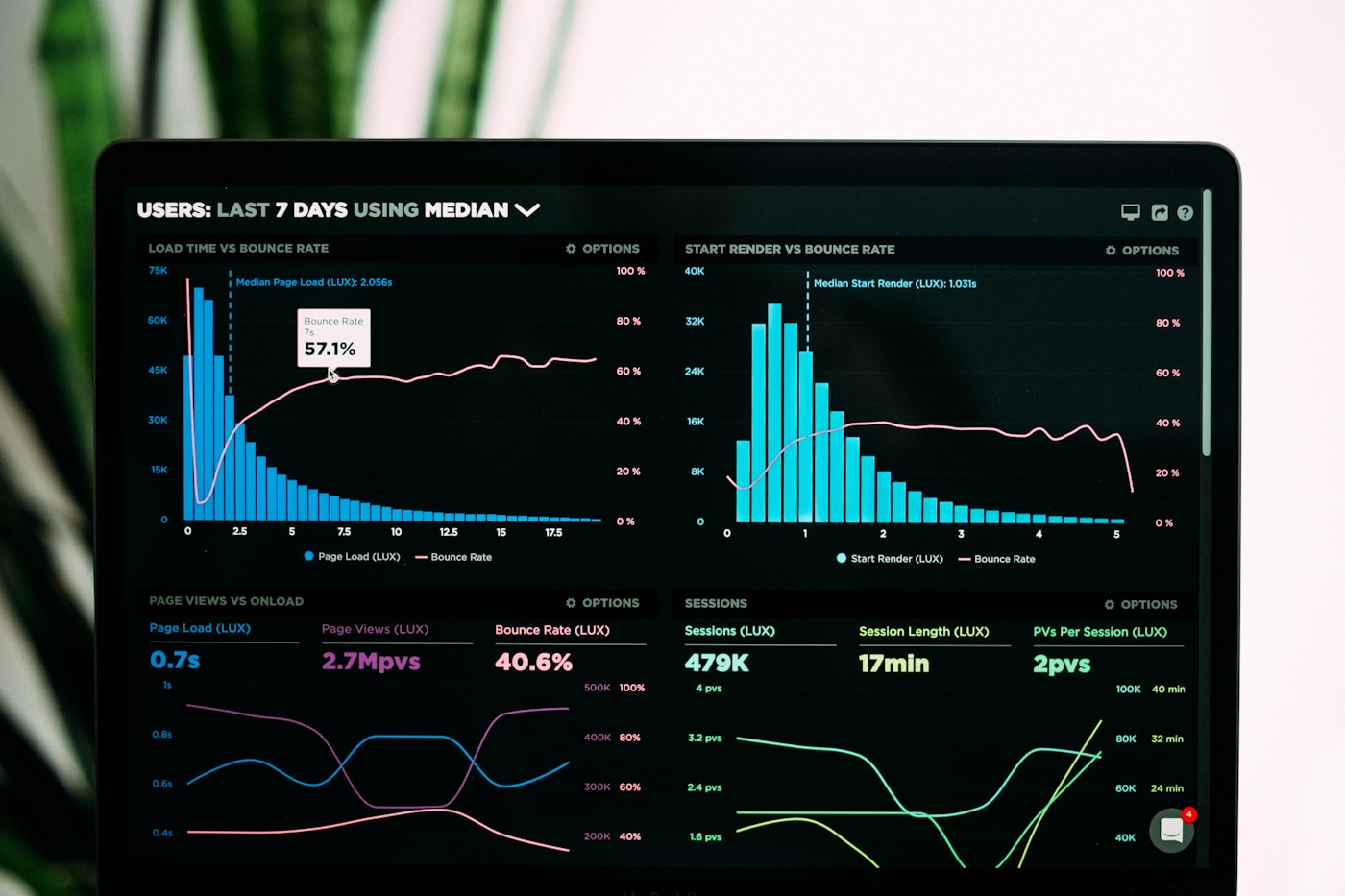 Live dashboard tracking APAC market headlines in the NewsFlux business desk